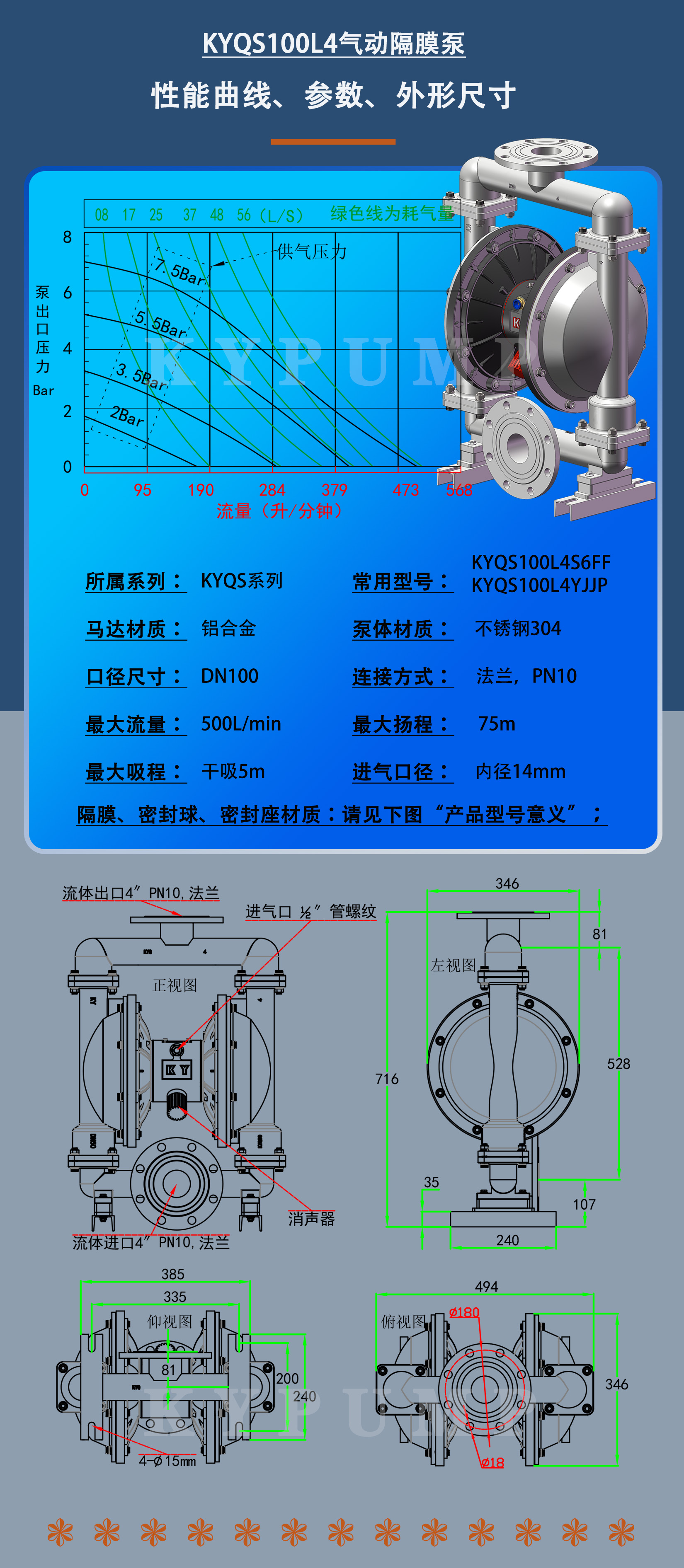 KYQS100L4泵詳細參數(shù)