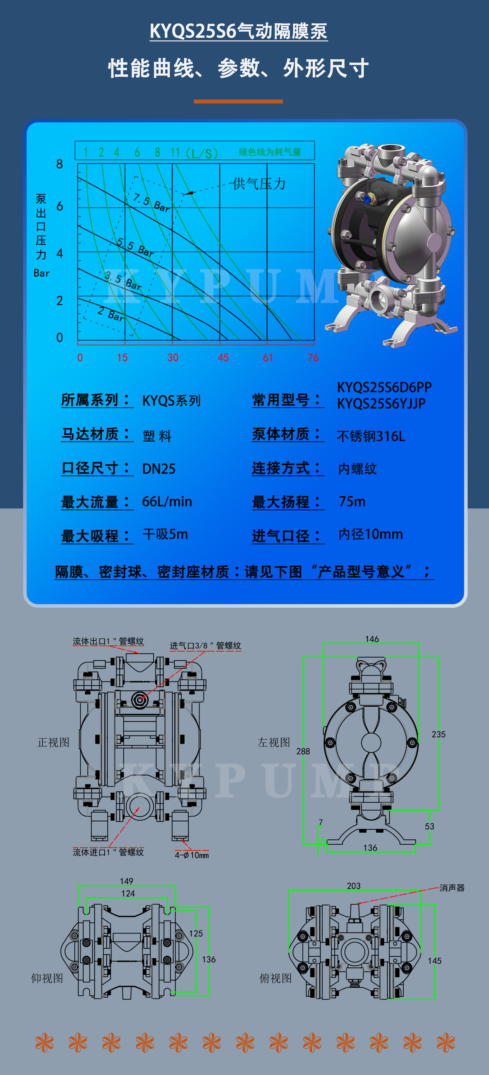 KYQS25S6泵詳細(xì)參數(shù)