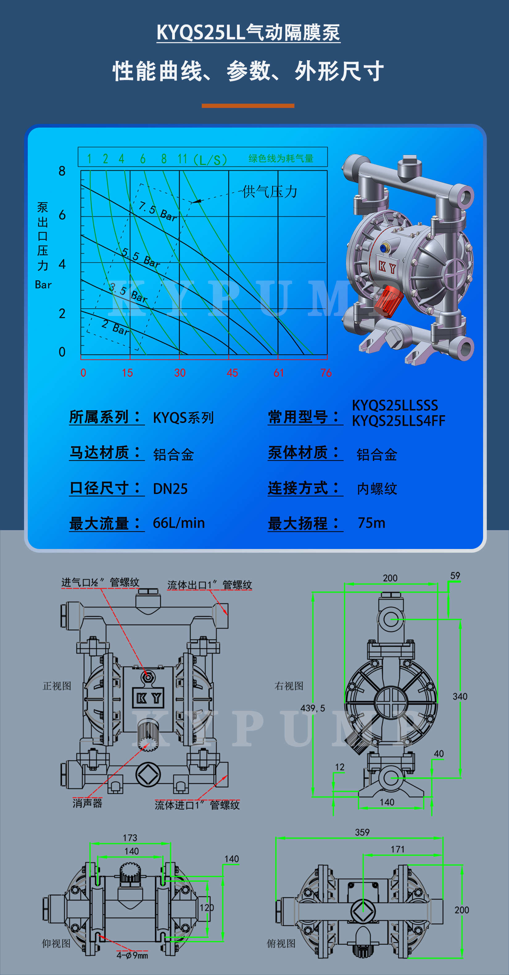 KYQS25LL泵詳細(xì)參數(shù)