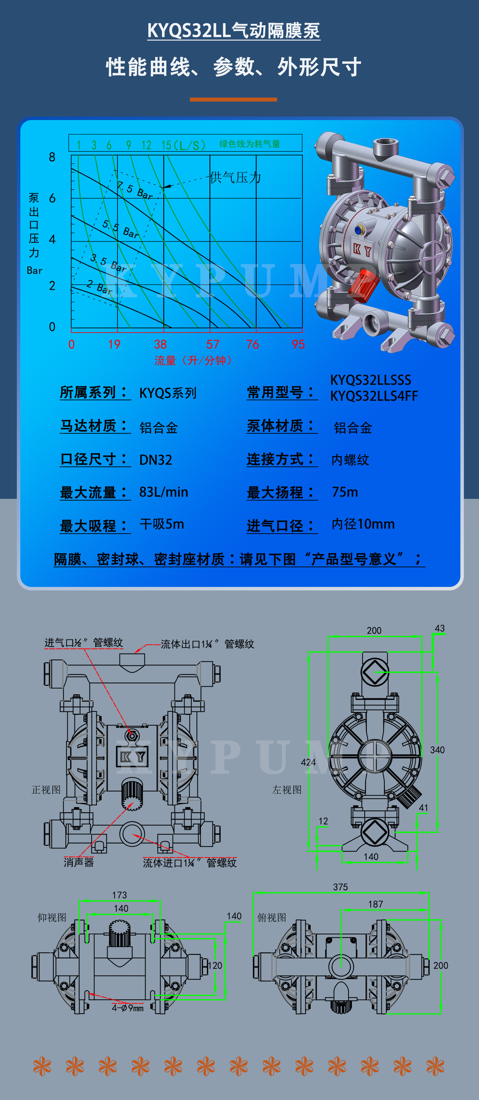 KYQS32LL泵詳細(xì)參數(shù)