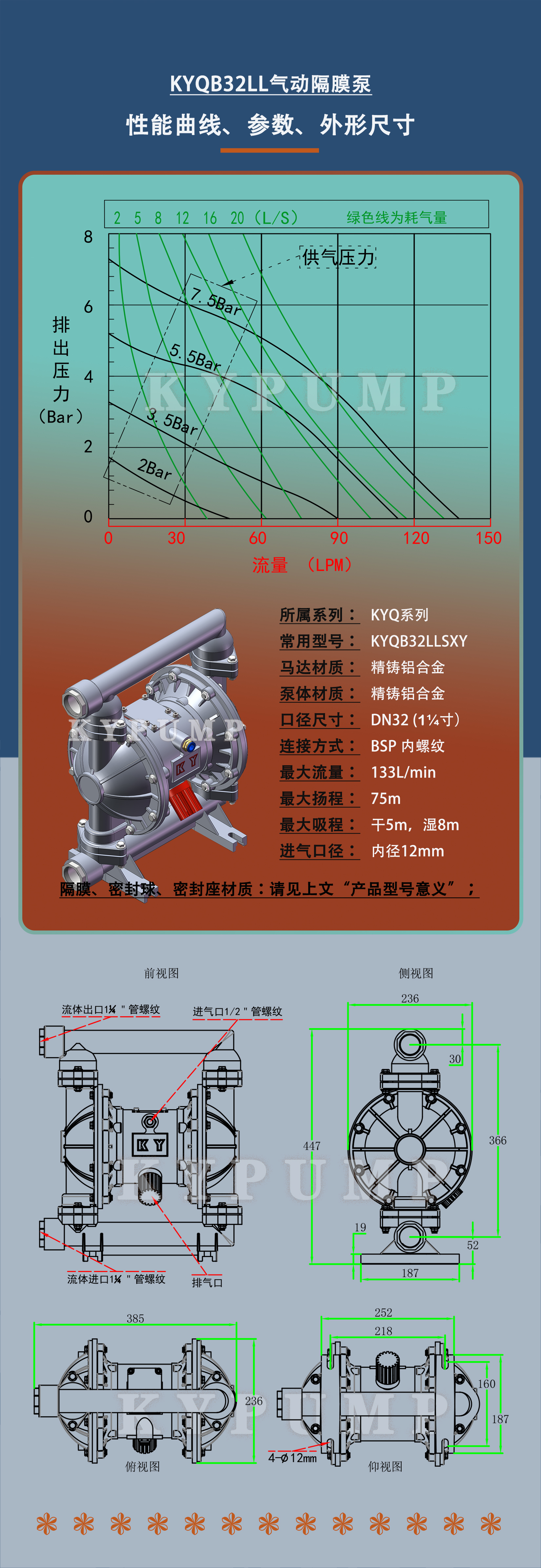 5-泵詳細參數(shù)KYQB32LL