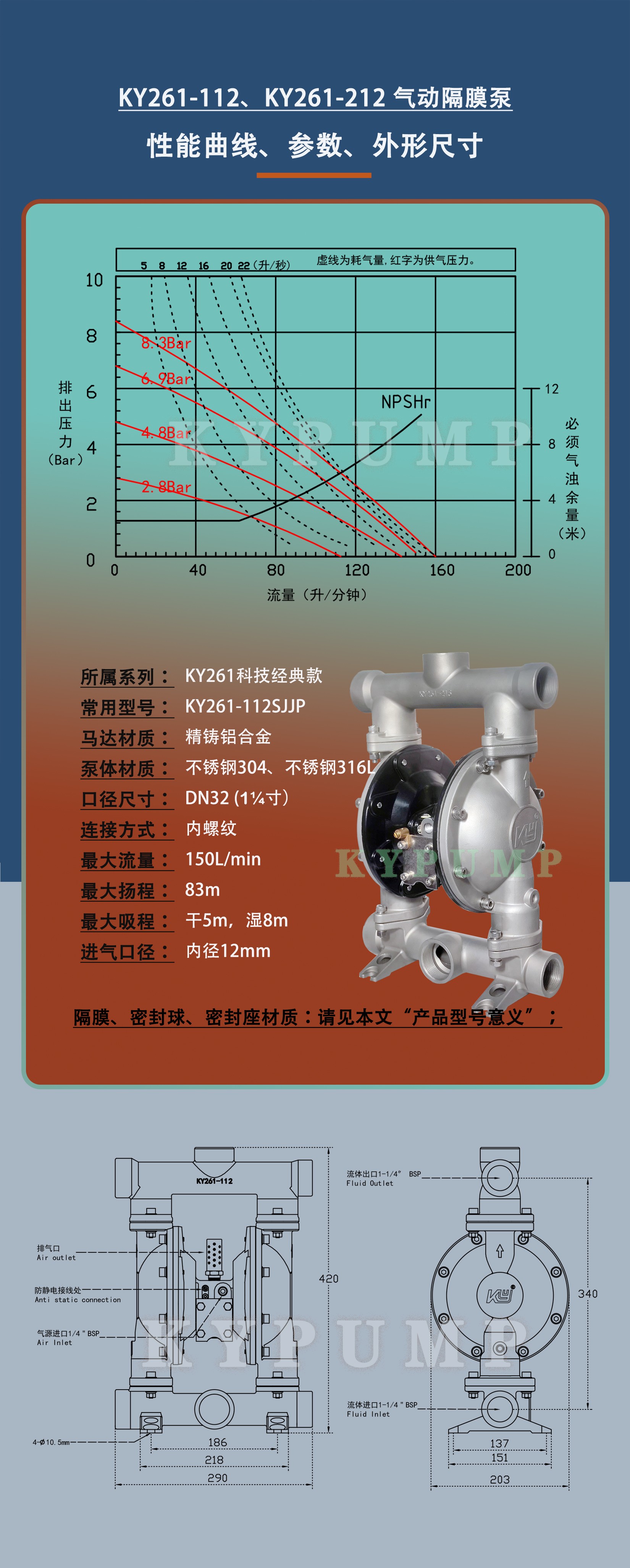 5-泵詳細(xì)參數(shù)KY261-112