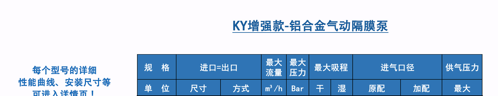 KY鋁合金氣動隔膜泵選型表1.jpg