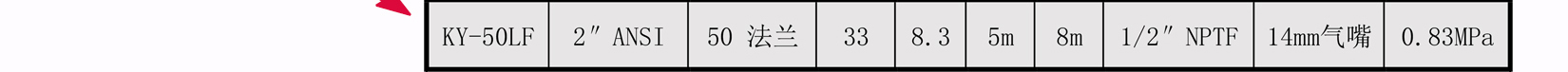 KY-50LF氟塑料氣動隔膜泵詳細(xì)參數(shù)