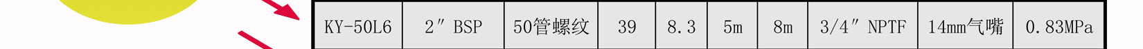 KY-50不銹鋼氣動隔膜泵性能曲線